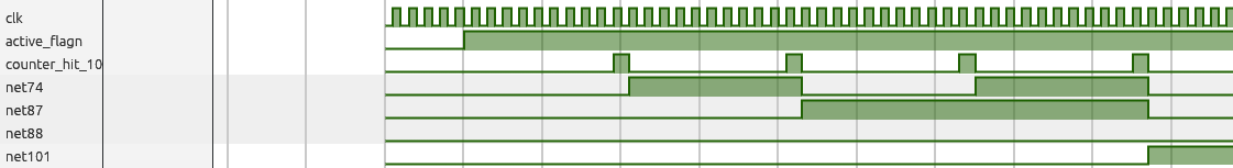 another_counter.png