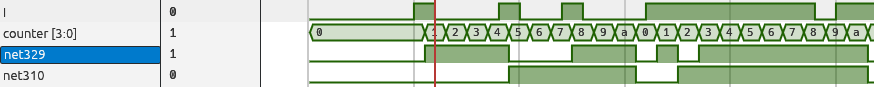 sat_counter.png