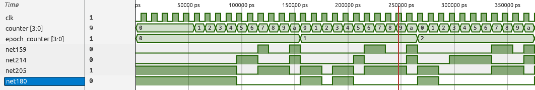 weird_indices.png