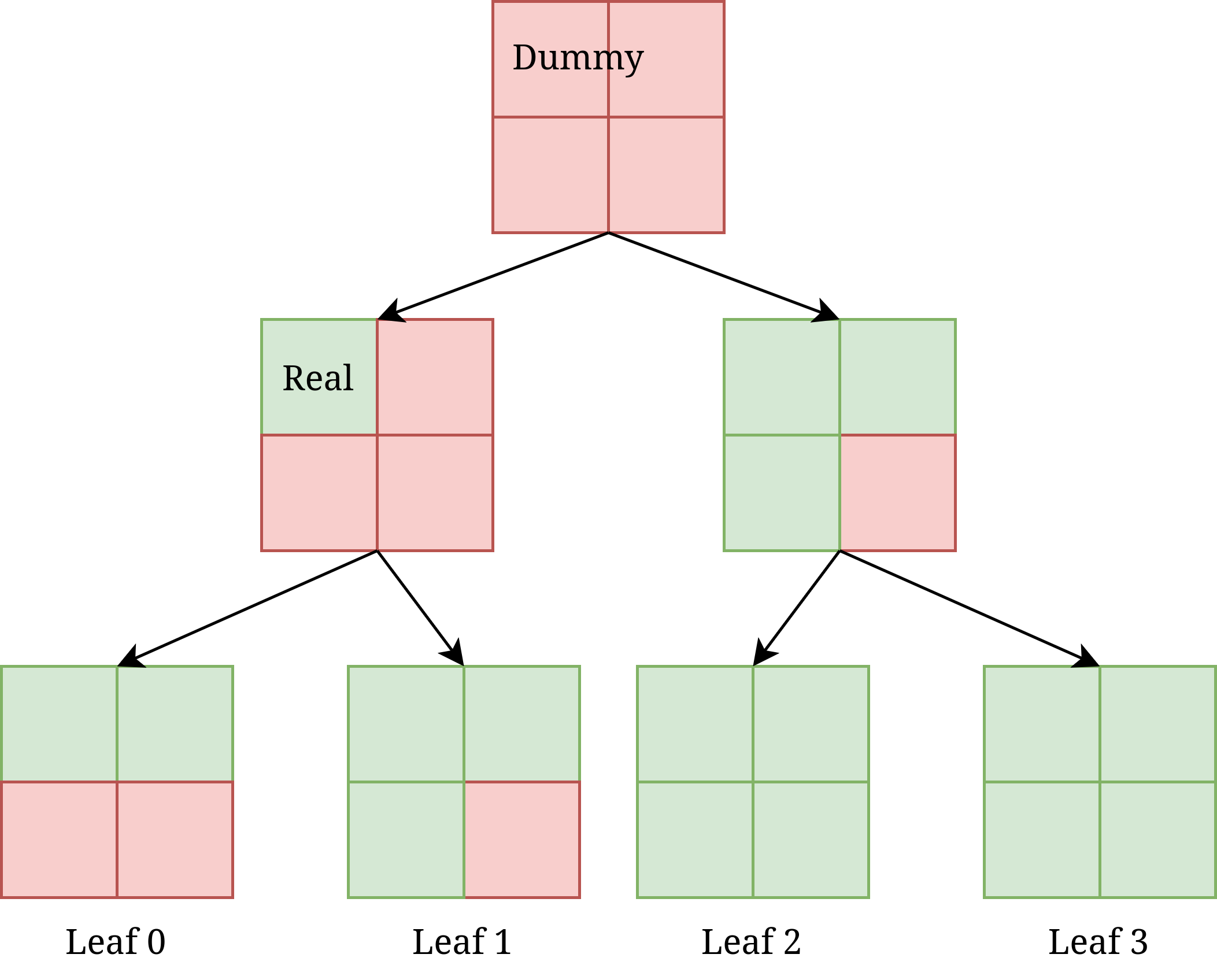 path-oram.png
