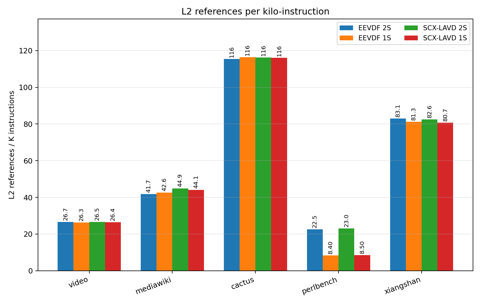 l2_references_pki_newdata.png